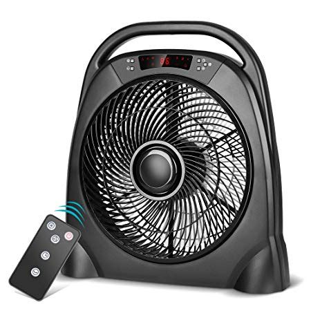 best floor fans consumer reports.